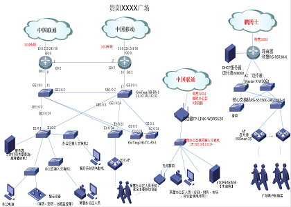 WIFI系统施工布线-WIFI系统售后服务-WIFI系统解决方案就找众熠电子科技有限公司