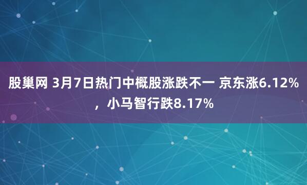 股巢网 3月7日热门中概股涨跌不一 京东涨6.12%，小马智行跌8.17%